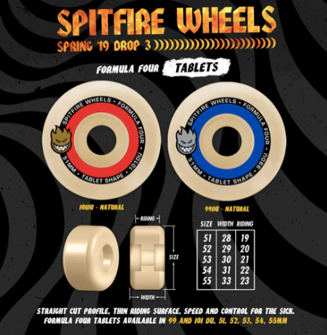 Spitfire Wheels FORMULA FOUR "TABLETS 101DU"